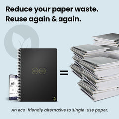 Core Reusable Smart Notebook | Innovative, Eco-Friendly, Digitally Connected Notebook with Cloud Sharing Capabilities | Dotted, 6" X 8.8", 36 Pg, Infinity Black, with Pen, Cloth, and App Included