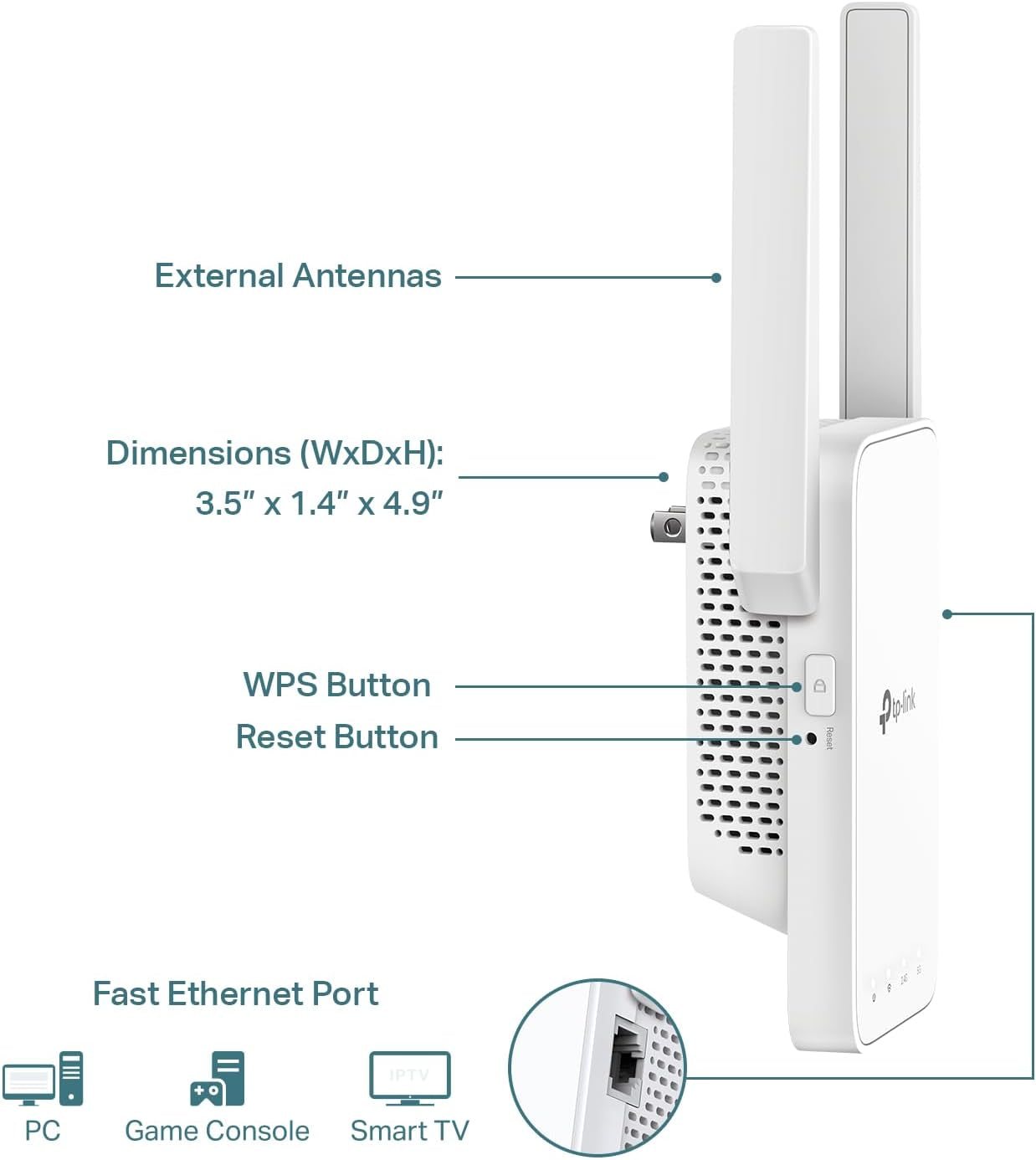 AC1200 Wifi Extender, 2024 Wirecutter Best Wifi Extender, 1.2Gbps Home Signal Booster, Dual Band 5Ghz/2.4Ghz, Covers up to 1500 Sq.Ft and 30 Devices ,Support Onemesh, One Ethernet Port (RE315)