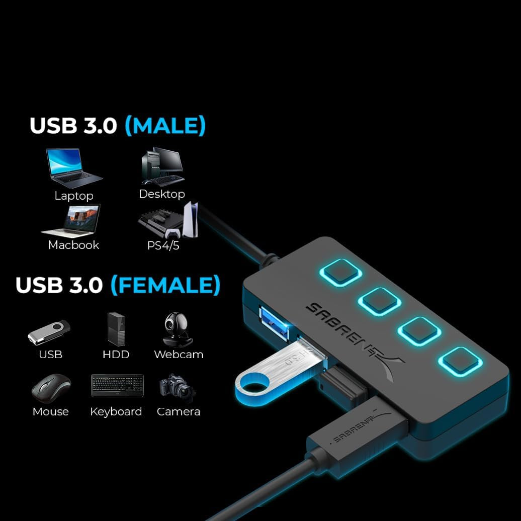 4-Port USB 3.0 Hub - Slim Design, Individual LED Switches, Fast Data Transfer, 2 Ft Cable, Compatible with Mac & PC (HB-UM43)