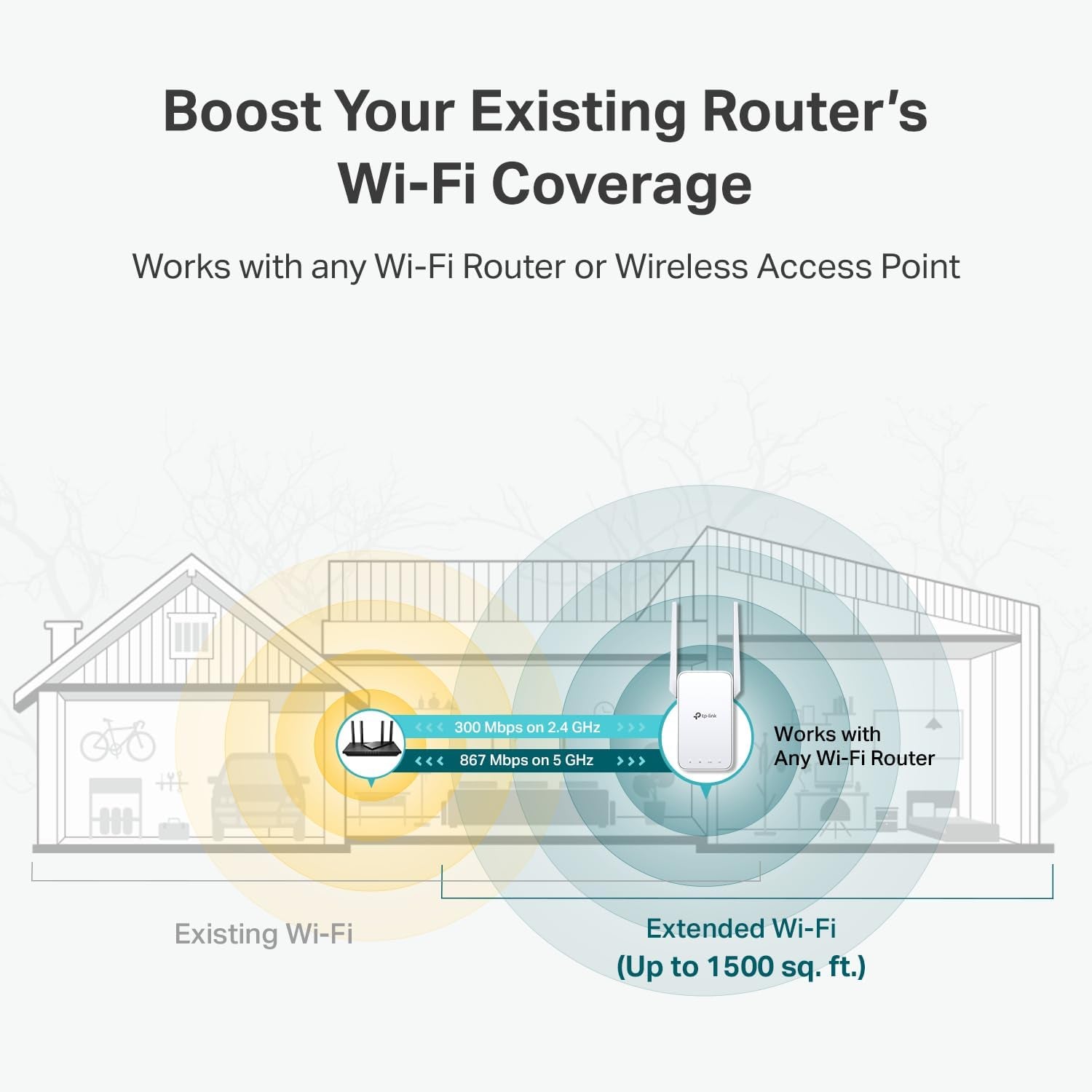 AC1200 Wifi Extender, 2024 Wirecutter Best Wifi Extender, 1.2Gbps Home Signal Booster, Dual Band 5Ghz/2.4Ghz, Covers up to 1500 Sq.Ft and 30 Devices ,Support Onemesh, One Ethernet Port (RE315)