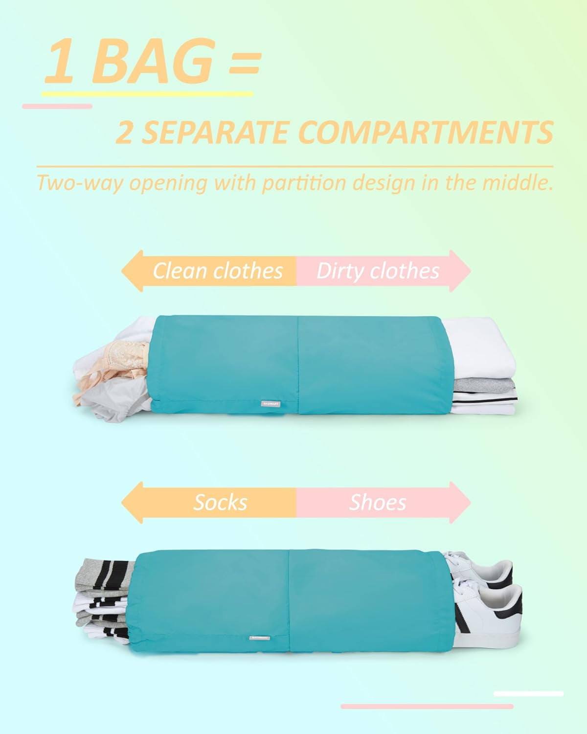 6 Set/4 Set/2 Set Compression Packing Cubes for Travel, Lightweight Vacation Travel Essentials, Travel Accessories for Suitcase Organizer Bags Set, Durable Luggage Organizer Travel Bags,