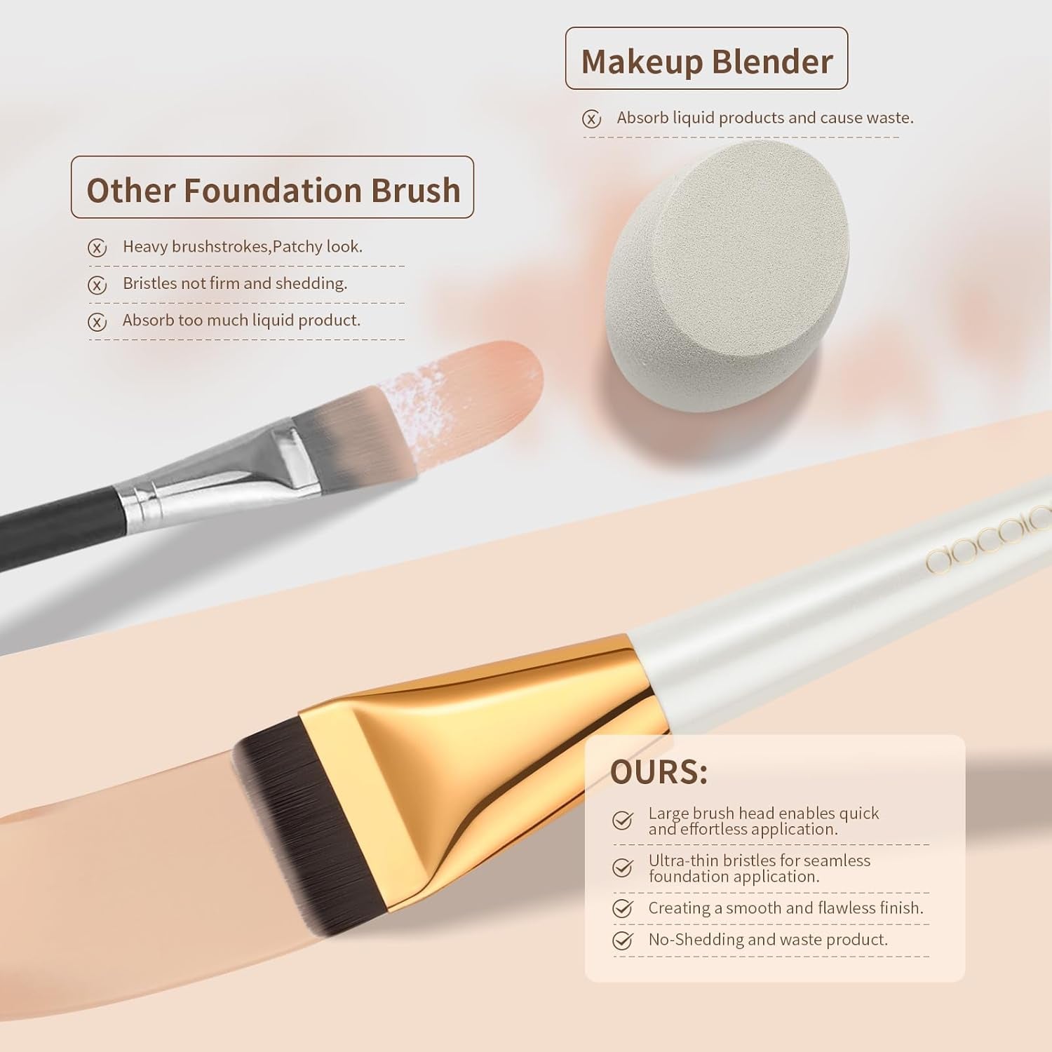 Flat Foundation Brush for Liquid Makeup,Ultra Thin Liquid Foundation Brush Premium Makeup Face Brush for Blending, Cream, Liquid Blush Face Makeup Tool Body Makeup Brush