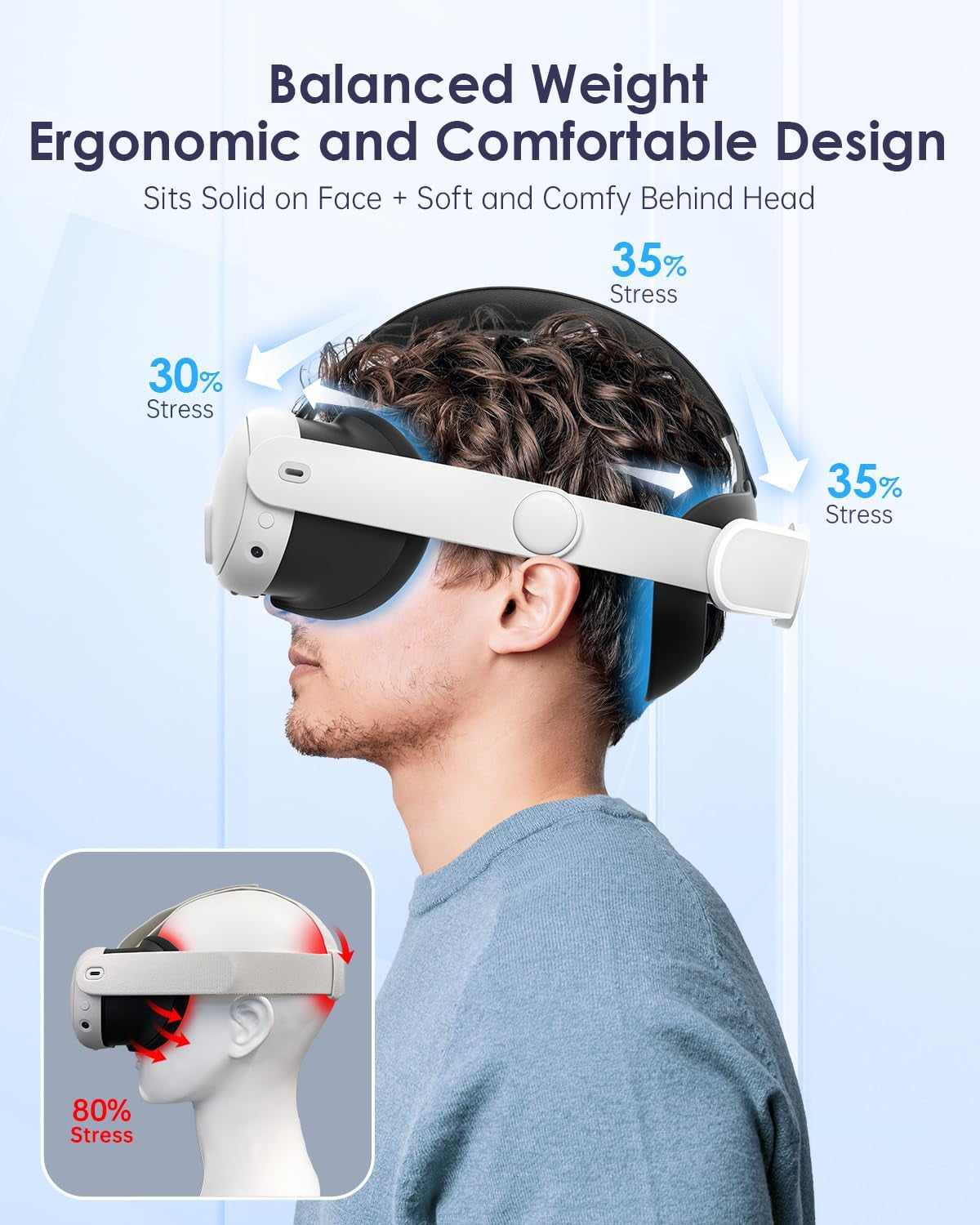 Vr Headstrap Compatible with Meta Quest 3 Head Strap for Oculus Quest 3 Accessories Comfortable Stable Elite Strap Replacement