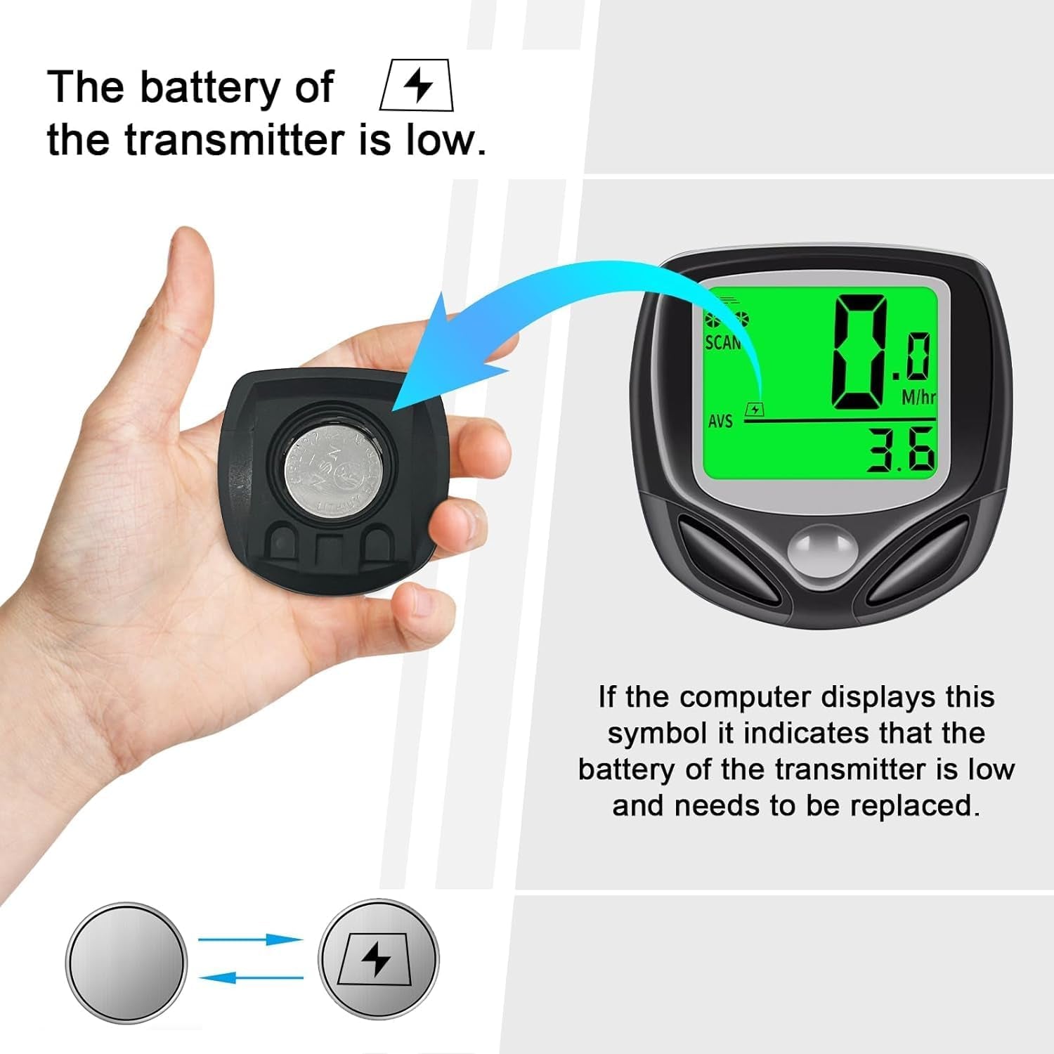 Speedometer & Wireless Odometer for Bicycle Cycle Bike Computer with LCD Display & Multi-Functions