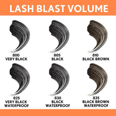 Lashblast Volume Mascara, Very Black