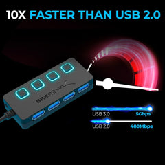 4-Port USB 3.0 Hub - Slim Design, Individual LED Switches, Fast Data Transfer, 2 Ft Cable, Compatible with Mac & PC (HB-UM43)