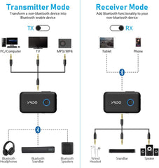 Bluetooth 5.3 Transmitter Receiver for TV to 2 Wireless Headphones, 3.5Mm Jack AUX Adapter for Airplane, 22H Long Range Aptx Low Latency for Speaker/Phone/Tablet/Pc/Gym/Home Stereo (Black)